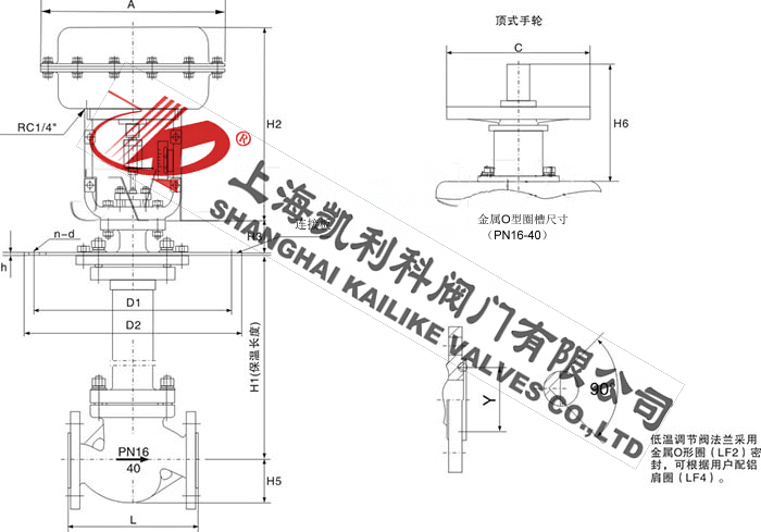 ZJHP、ZJHM氣動(dòng)薄膜低溫調節閥外形結構圖